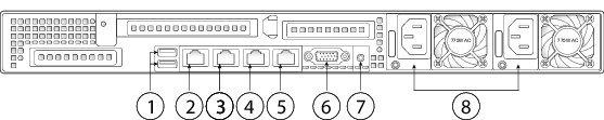 Rear Panel Overview 9 Network link activity LED Off The Ethernet link is idle. Green One or more Ethernet LAN-on-motherboard (LOM) ports are link-active, but there is no activity.