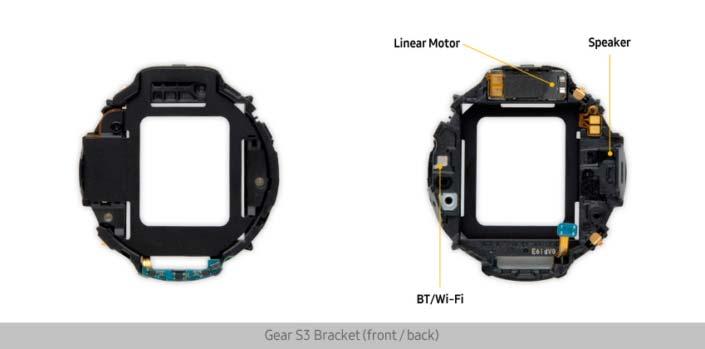 Bracket Linear motor, the Gear S3 is capable of producing a variety of patterns and rhythms of vibrations for