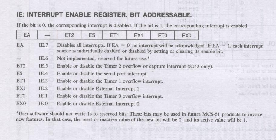 c) Draw and explain IE and IP register formats in detail.