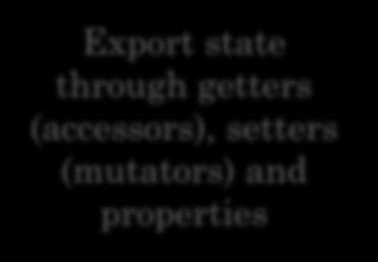 LEAST PRIVILEGE AND ENCAPSULATION (REVIEW) Do not make non final variable public Do not give user of some code more rights than it needs Export state through getters (accessors), setters (mutators)