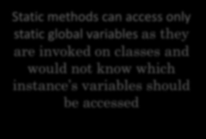 access only static global variables as they are invoked on classes and would not know which