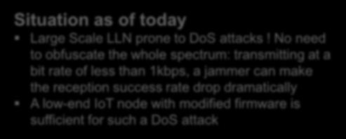 APIC NMS DoS attack: Signal Jamming in IoE networks Public/Private Cellular (3G) Route r Scenario : An attacker emits an interfering RF signal whenever it