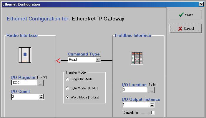 The following example shows a command type read from the fieldbus interface to the gateway.