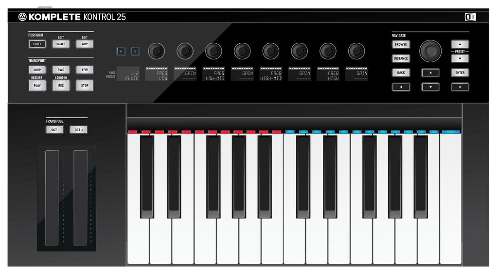 Keyboard Overview 6 Keyboard Overview The KOMPLETE KONTROL keyboard is tightly integrated in the software and can be used to browse, control and play your Instruments as well as to control supported