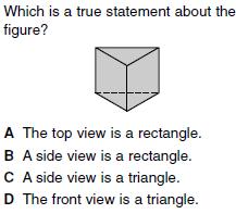 5. Describe the geometric shape of the top, front, and side views of the figure. Top: Front: Side : What is the 3-d shape? 6.