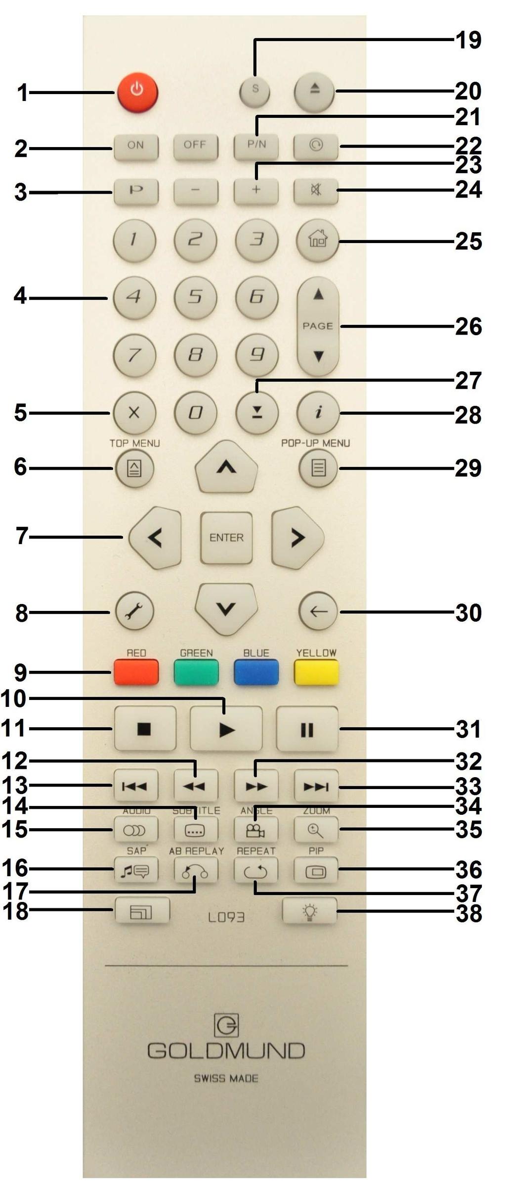 12 REMOTE CONTROL 1. POWER: Toggle power STANDBY and ON 2. NETFLIX: Netflix access Button 3. PURE AUDIO: Turn off/on video 4. NUMBER Buttons: Enter numeric values 5.
