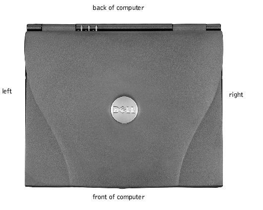 Before You Begin : Dell Latitude C800 Service Manual Screw Identification When you are removing and replacing components, photocopy the placemat as a tool to lay out and keep track of