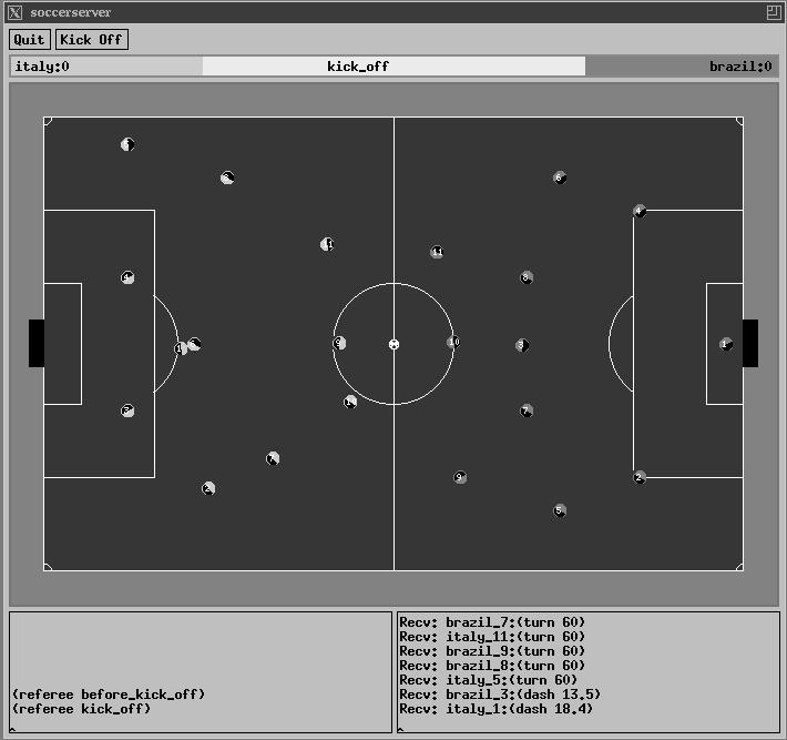 Figure 1: Window Image of Soccer Server Soccer
