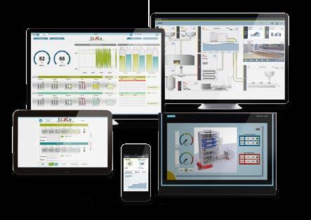 SIMATIC SCADA systems Efficiency Short time-to-market Minimized downtimes Decision-making basis for optimizations Efficient to a new level The course for the industrial world of tomorrow has already