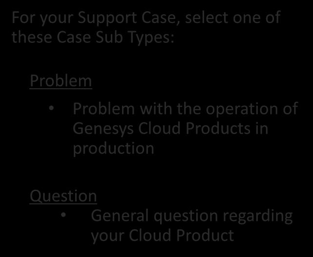 My Support: Opening a Support Case For your Support Case, select one of these Case Sub Types: Problem Problem