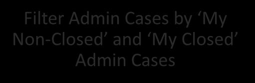 Cases by My Non-Closed