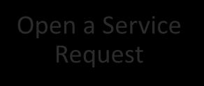 Open a Service Request