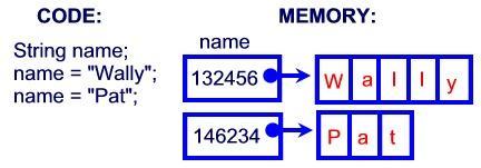 36 How the Computer Stores Data Data Storage Each variable name is given a memory location Each memory location can hold one and only