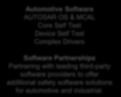 to offer additional safety software solutions for automotive and industrial.