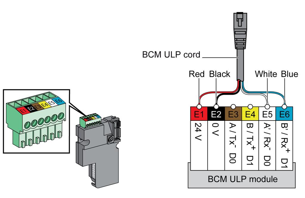 breaker A B C BCM ULP cord BCM ULP module OF, SD, SDE microswitches A BCM ULP cord B COM terminal block (E1 to E6) C BCM ULP module D OF, SD, SDE, PF, CH microswitches E MX1 and XF communicating