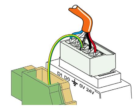 Design Rules of ULP System Connection of Modbus Cable to the IFM Interface Each point on the 5-pin connector on the IFM interface has a specific marking to make it easier to connect the Modbus cable.