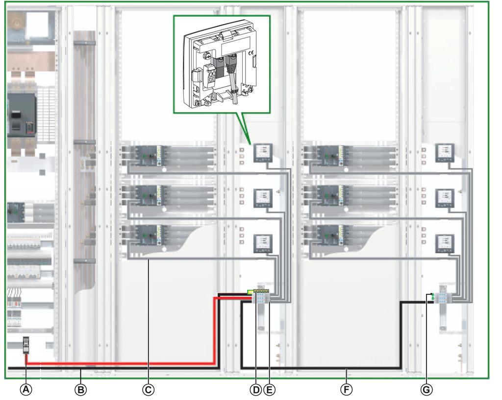 Design Rules of ULP System Case of a Single Power Supply Segment The following figure shows a centralized Modbus architecture with two cubicles and a single power supply segment: A B C D E F F ABL8