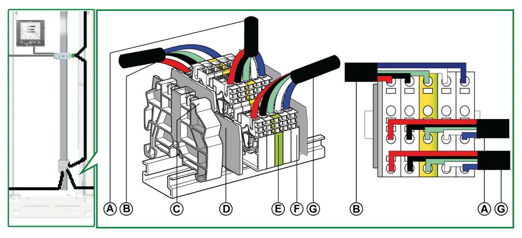 Design Rules of ULP System Wiring Diagram of Shunt Terminal Block on the Incoming Supply Shunt Terminal Block on the Cubicle Incomer The shunt terminal block on the cubicle incomer distributes the
