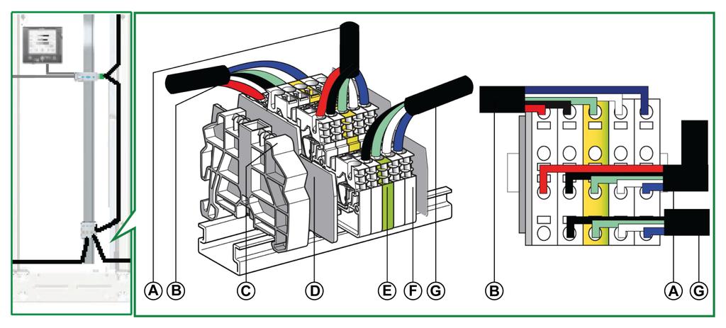 Design Rules of ULP System Shunt Terminal Block on the Incomer of the Second Cubicle The shunt terminal block on the incomer of the second cubicle is created using four 4-channel spring terminal