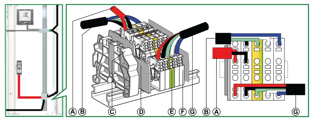 Design Rules of ULP System Wiring Diagram of Shunt Terminal Block on the Incomer of the Second Cubicle Shunt Terminal Block on the Incomer of the Third Cubicle The shunt terminal block on the incomer