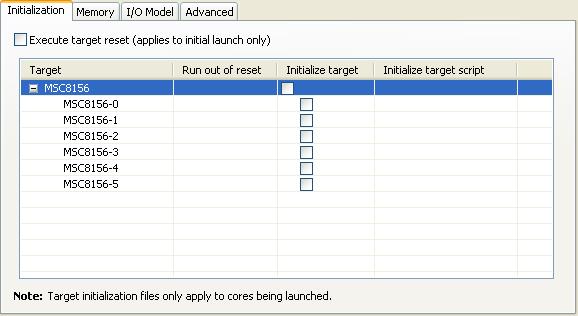IDE Extensions Target management via Remote System Explorer NOTE The differences between reference template and current configuration is highlighted.