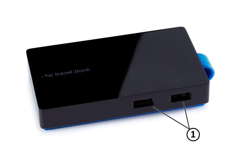 1. USB ports (2) HP USB Travel Dock - Rear side 1. Ethernet port 3. HDMI port 2.