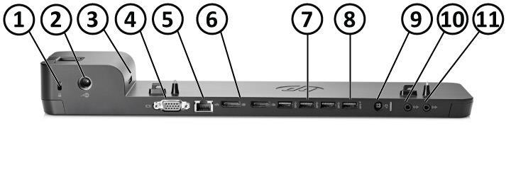 Docking station cable lock slot (lock not included) 8. USB 3.0 charging port (1) 3. Side docking connector 9. Power connector 4. VGA port 10. Line in jack 5. LAN/Ethernet port 11. Line out jack 6.