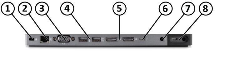 0 ports (2) HP Elite Thunderbolt 3 Dock and HP ZBook Thunderbolt 3 Dock Rear side 1.