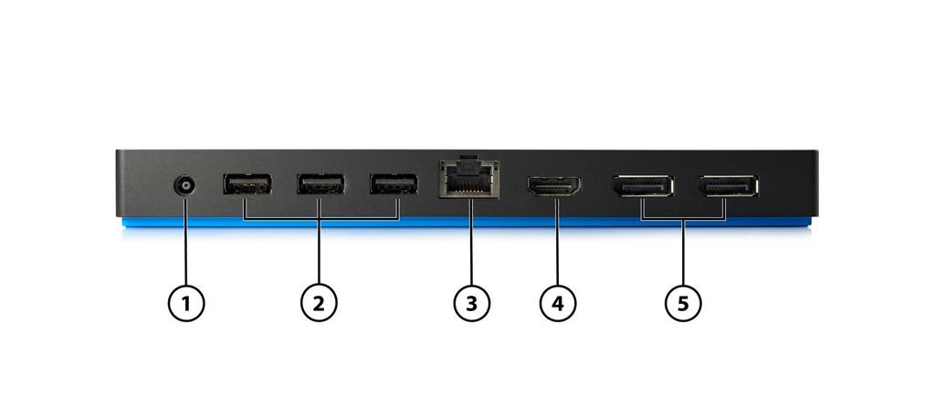 HP USB-C Dock G4 Rear view 1. Smart AC adapter 4. HDMI 2.0 port 2. One powered USB 3.0 port, two USB 2.0 ports 5. DisplayPort ports 3. Gigabit Ethernet port Ports Components 1 USB 3.