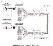 Optical Fiber Cabling Components ANSI/TIA-568.