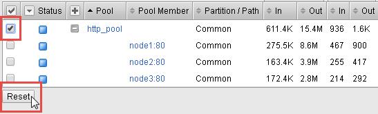 Form field Name New Members Value http_pool Node Name: node1 Address: 10.1.20.11 Service Port: 80 (Click Add) Node Name: node 2 Address 10.1.20.12 Service Port: 80 (Click Add) Node Name: node 3 Address: 10.