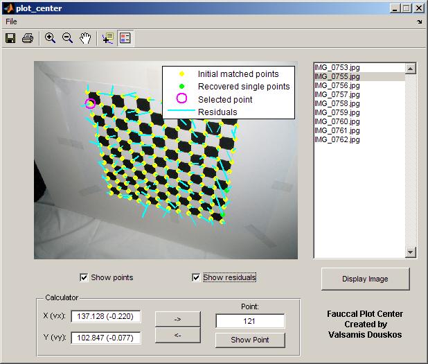 Figure 5 If the user does not choose to exclude any points, the toolbox first shows a window with the estimated values for the camera interior orientation parameters (Fig. 6).