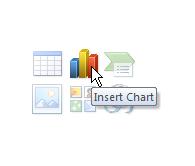 representation of numerical data To insert a chart, click