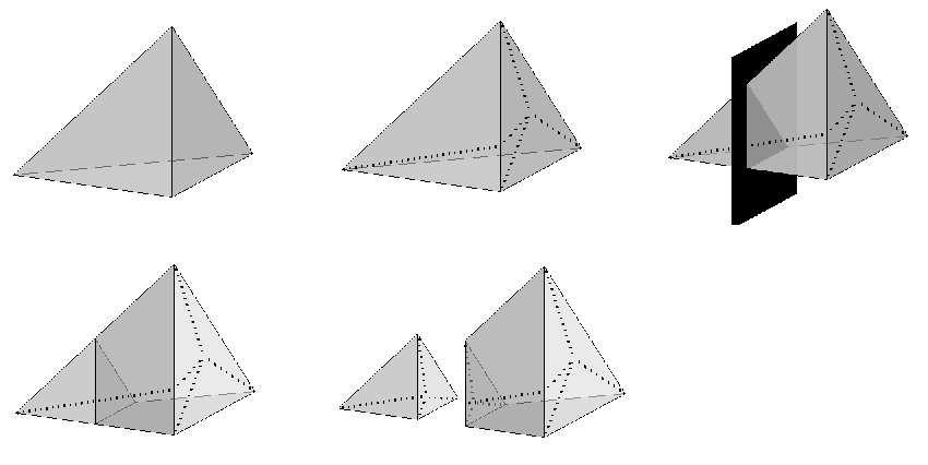 4 CHRISTOFFER CROMVIK AND KENNETH ERIKSSON Figure 2. A tetrahedron is cut, and in the cut two additional interior triangular faces are created.