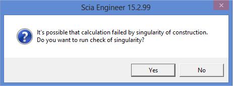 1 Singularity Singularity problems occur