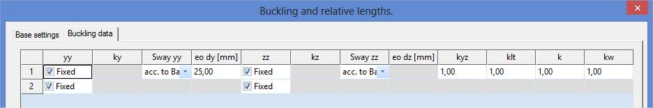 When selecting Manual input of Bow Imperfection, the imperfection can manually be inputted using the tab Buckling Data. This way, the imperfection can be manually inputted for each member.