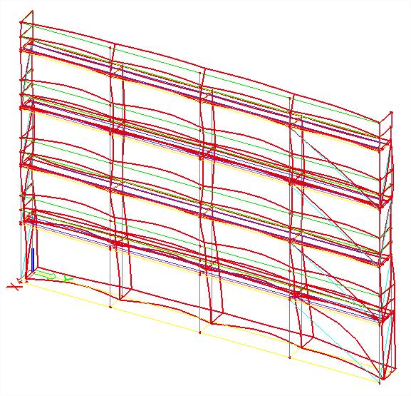 After a non-linear analysis of the scaffold, the deformed mesh for combination NC5 shows the following: In the middle base jacks, the friction force is clearly surpassed and thus the