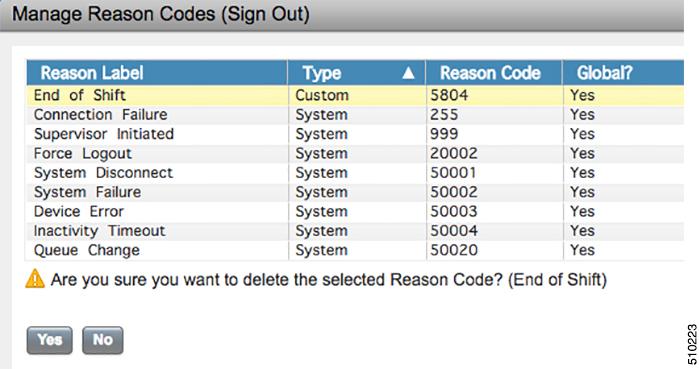 Delete Sign Out Reason Code Delete Sign Out Reason Code An error may occur if an agent selects a Sign Out reason code after it has been deleted.