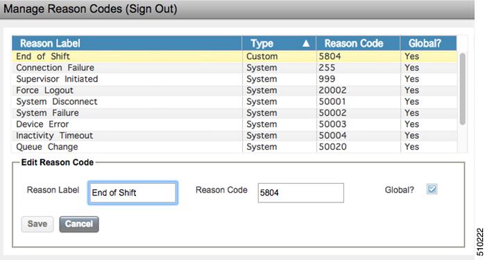 Edit Sign Out Reason Code Edit Sign Out Reason Code Perform the following procedure to edit the label or code for an existing Sign Out reason code.