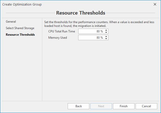5) Set the resource thresholds for Hyper-V server s CPU