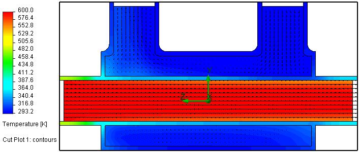 Chapter 6 Heat Exchanger Efficiency 8 Click Geometry on the Flow Simulation Display toolbar to hide the model. Let us now display the flow development inside the exchanger.