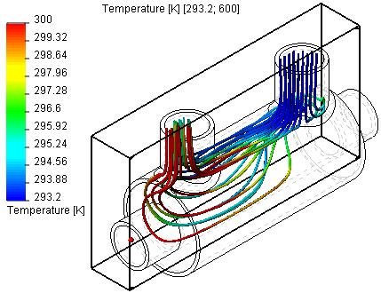 for heat-exchanger design calculations. Ref.