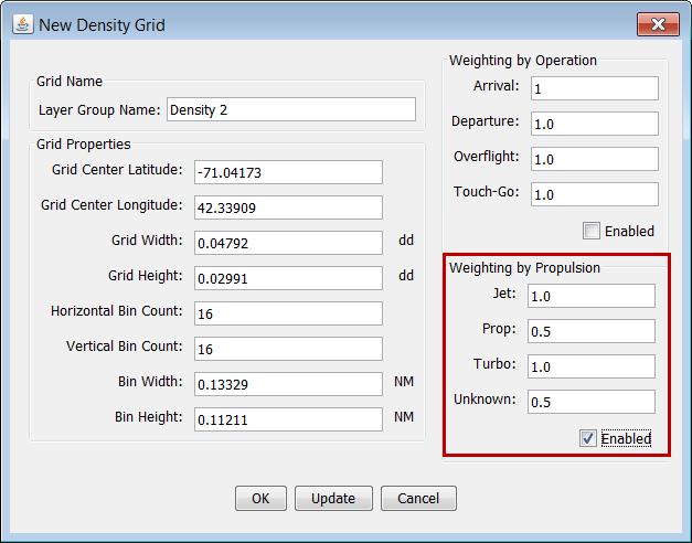 Figure 133: Weighting by Operation b. Check the Enabled checkbox displayed in the Weighting by Operation section. 8.