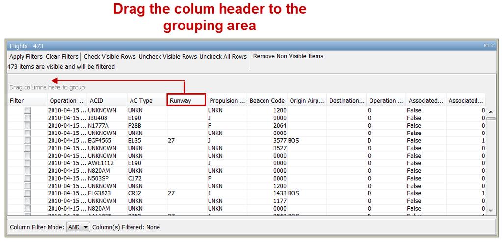 Grouping Grouping enables you to display the data by common column values.