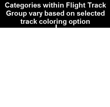 selected track coloring option.