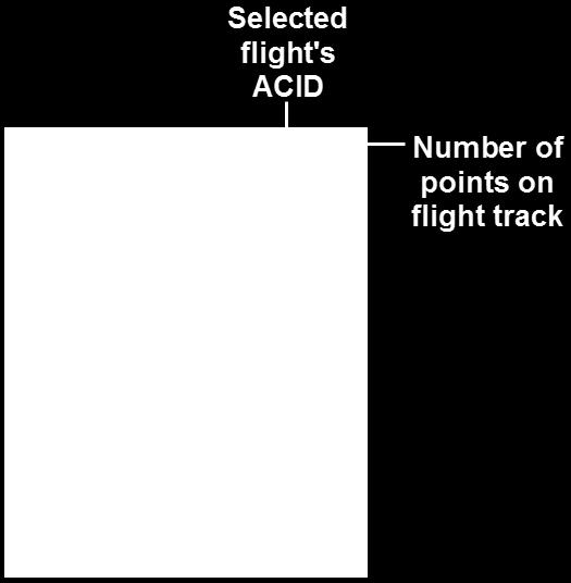 To manually display the Flight Track Points table, select Vues > Flight Track Points. The number of rows in the table displays in the title bar.