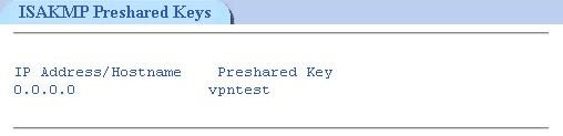 Show Pre-Shared Key Summary To view all Pre-shared Key configuration information, please click on Show Pre-Shared Key Summary