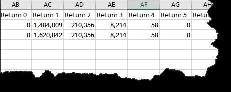 Scanning across various data fields, I noticed that the number of First Returns increased in the processed file (see Figure 4).
