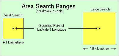 Search Ranges There are two search ranges from which to choose: one square kilometre or 100 square kilometres. The small search costs less than the large search.