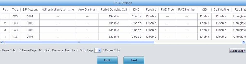 After configuration, click Back to go back to the Network Settings interface; click Next to enter the FXS Settings interface.